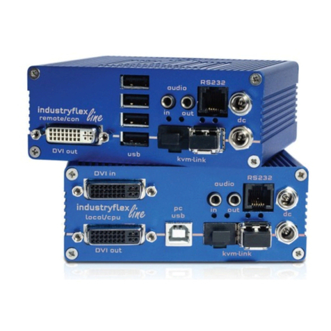 KVM-TEC INDUSTRYFLEXline User manual