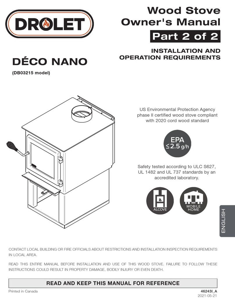Drolet DECO NANO Escape 1200 User manual Drolet DECO NANO Escape 1200 User manual