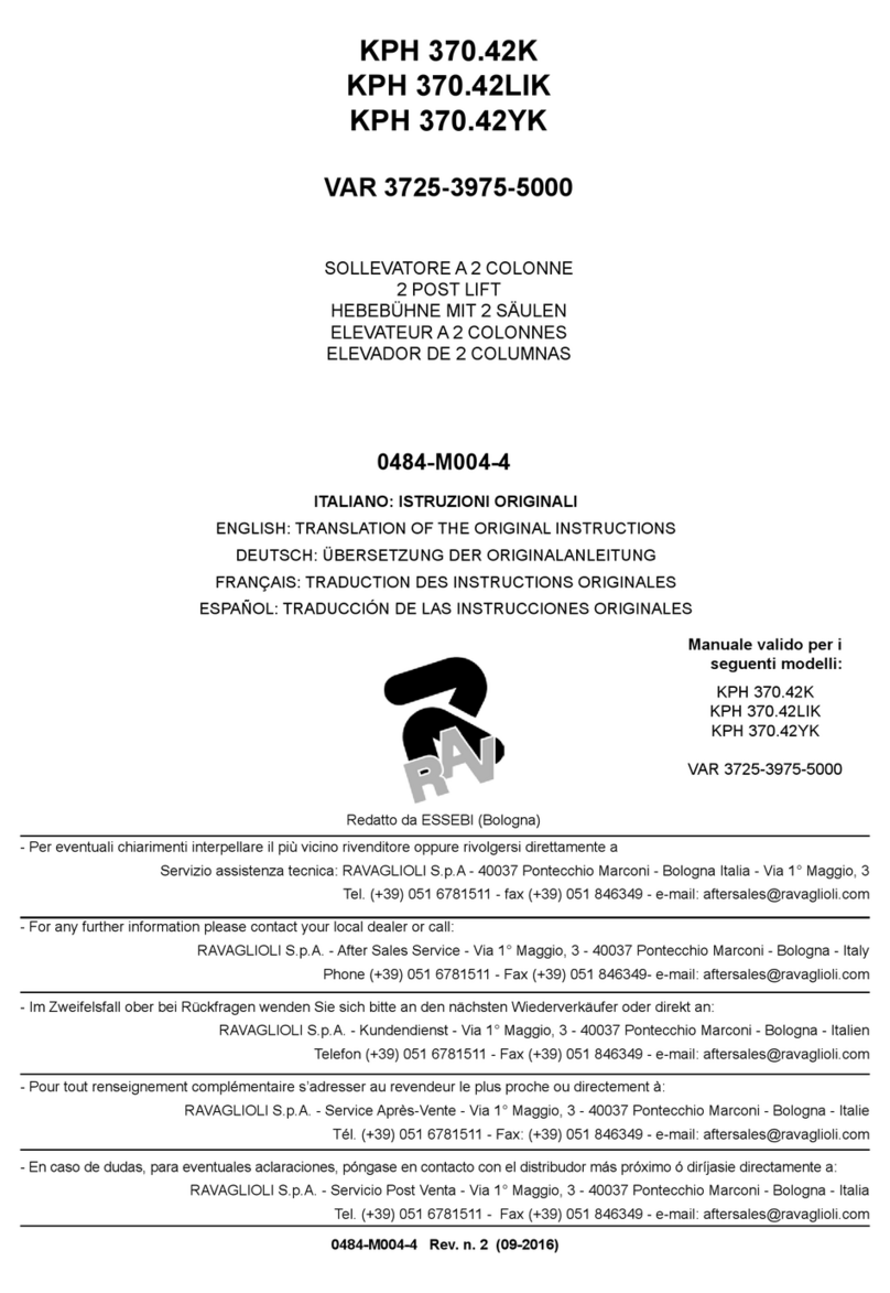 Ravaglioli KPH 370.42K User manual
