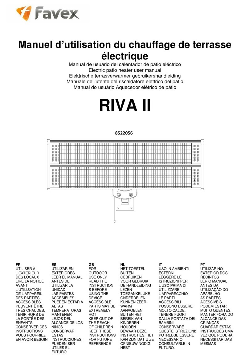 favex RIVA II User manual