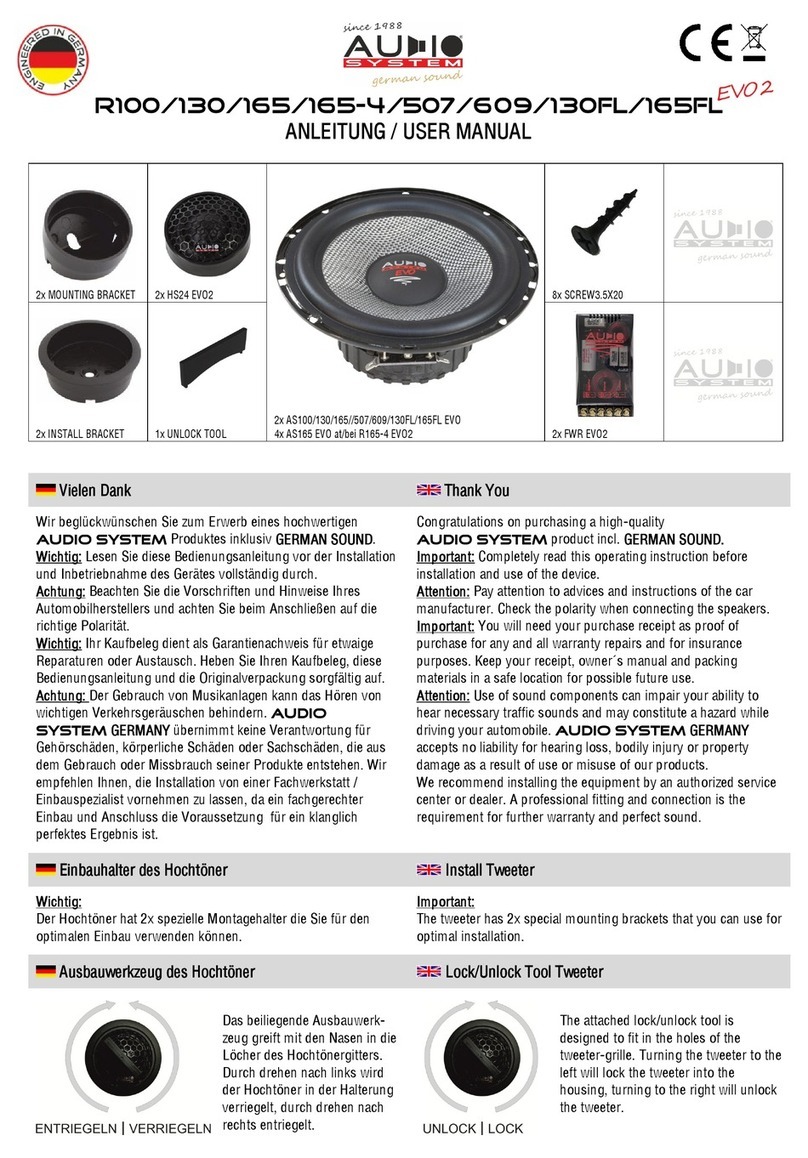 Audiosystem R100 User manual