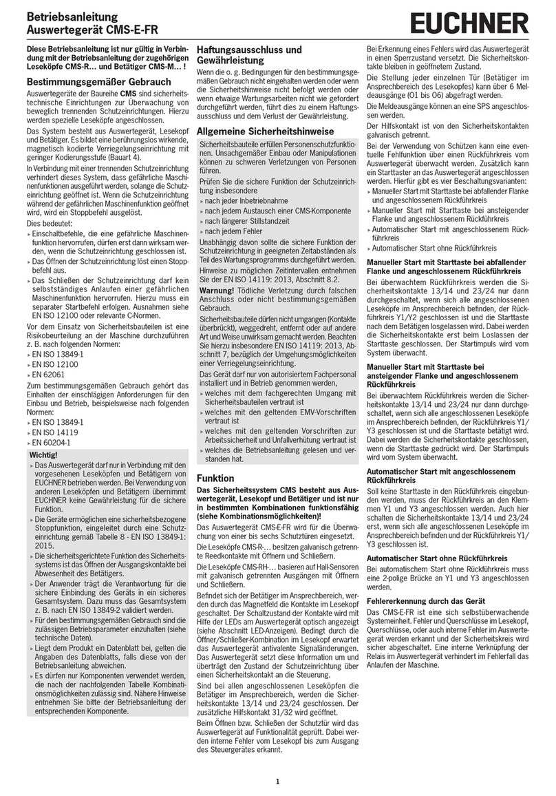 EUCHNER CMS Series User manual