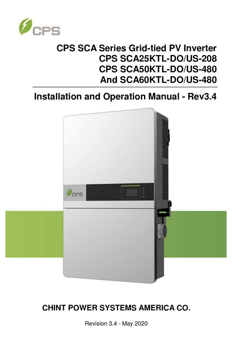 CPS SCA Series User manual