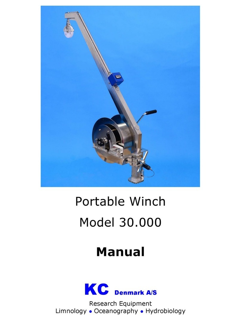 KC 30.000 manual