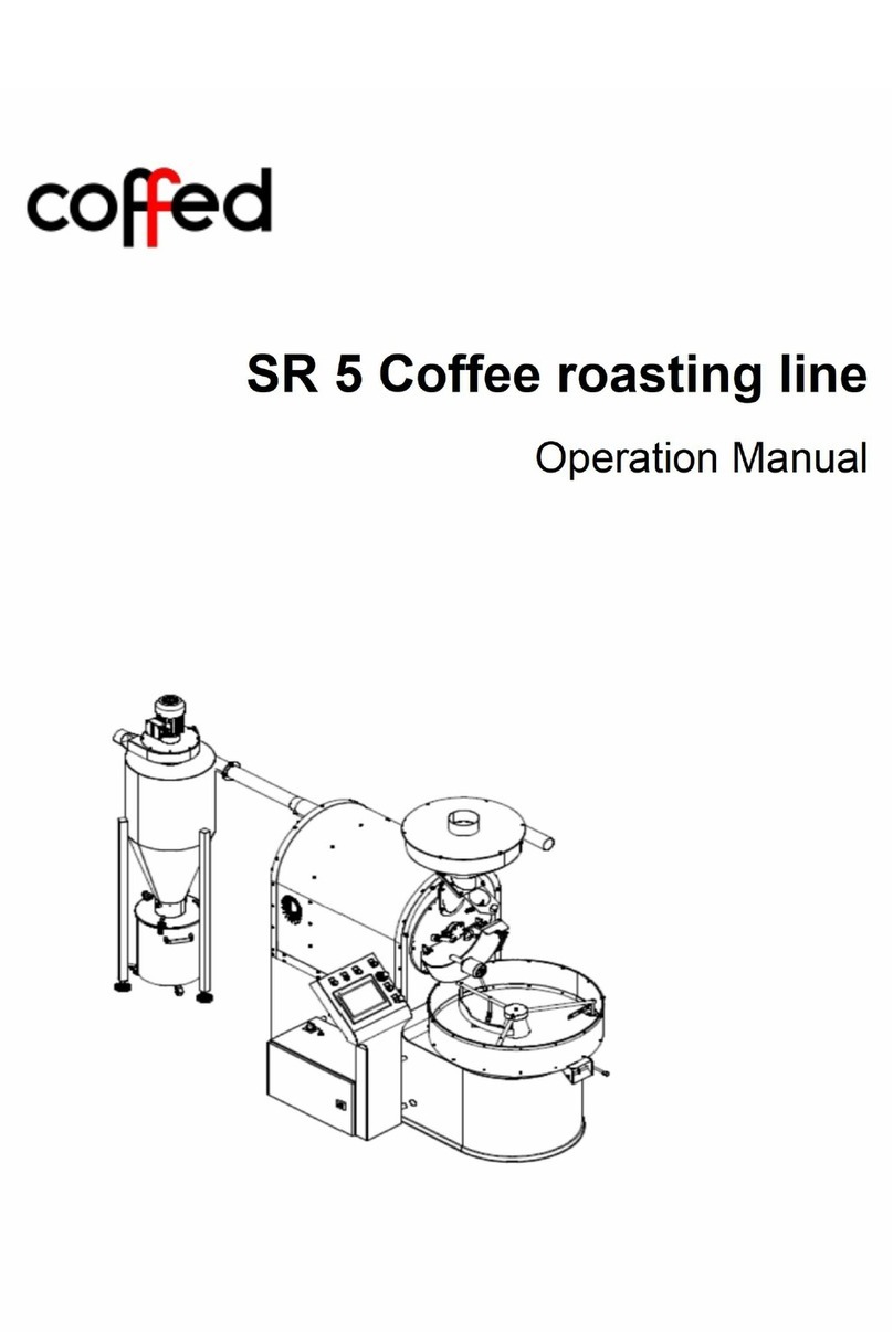Coffed SR 5 User manual