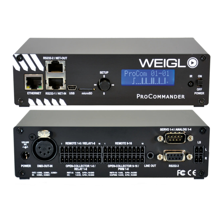 WEIGL ProCommander Series User manual