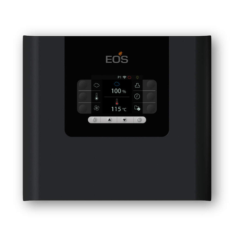 EOS 94 00 Series User manual