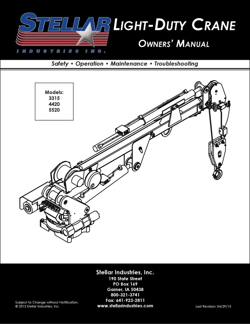 stellar labs 3315 User manual
