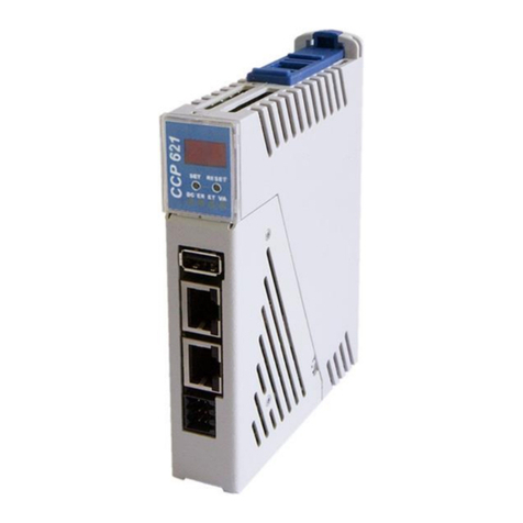 SIGMA TEK CCP 621 User manual