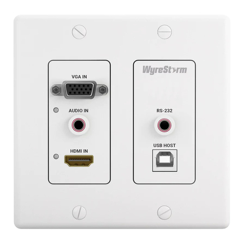 Wyrestorm NetworkHD 400 series User manual