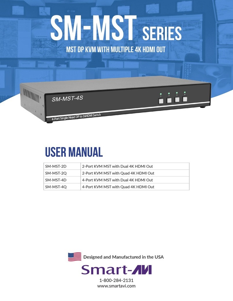 SMART-AVI SM-MST Series user manual