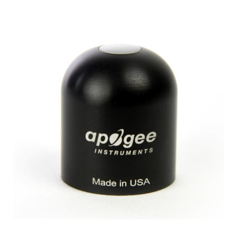 Apogee SQX Series User manual