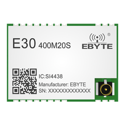 Ebyte E30-400M20S User manual