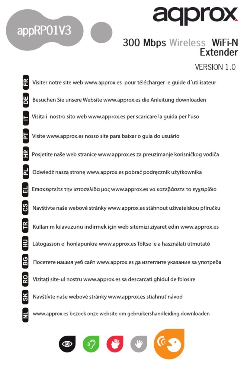 Approx appRP01V3 manual