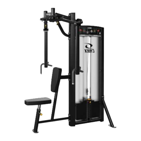 CYBEX Ion Series User manual CYBEX Ion Series User manual