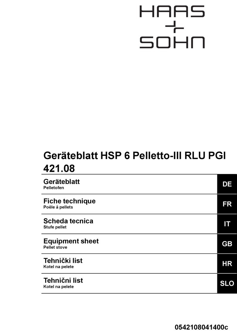 Haas+Sohn HSP 6 Pelletto-III RLU PGI 421.08 Technical Document