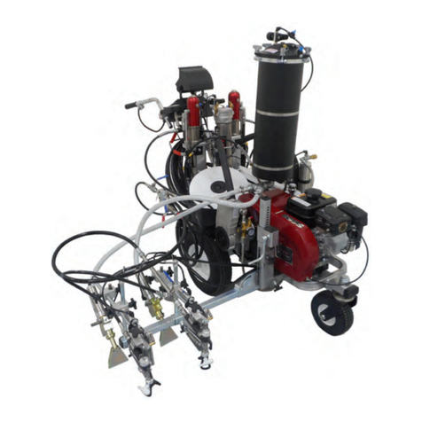 Titan ProMark 1:1 Series operating manual
