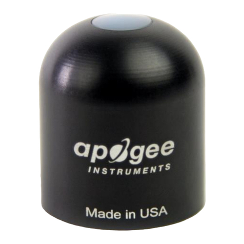 Apogee SQ-422 owner's manual