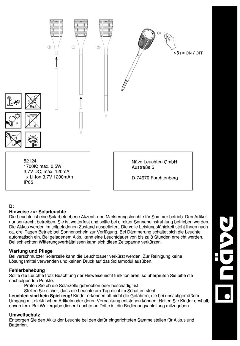 Nave 52124 User manual