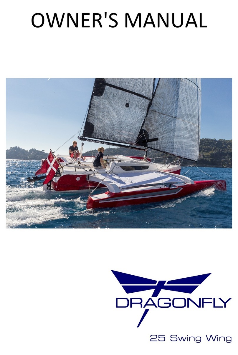 Dragonfly 25 Sport User manual