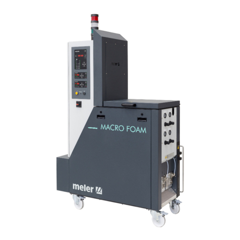 Meler MACRO FOAM Series User manual Meler MACRO FOAM Series User manual