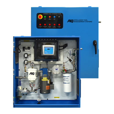 Axi STS 6003 Parts list manual