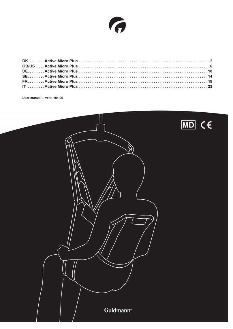 Guldmann 2815 1 Series user manual Guldmann 2815 1 Series user manual