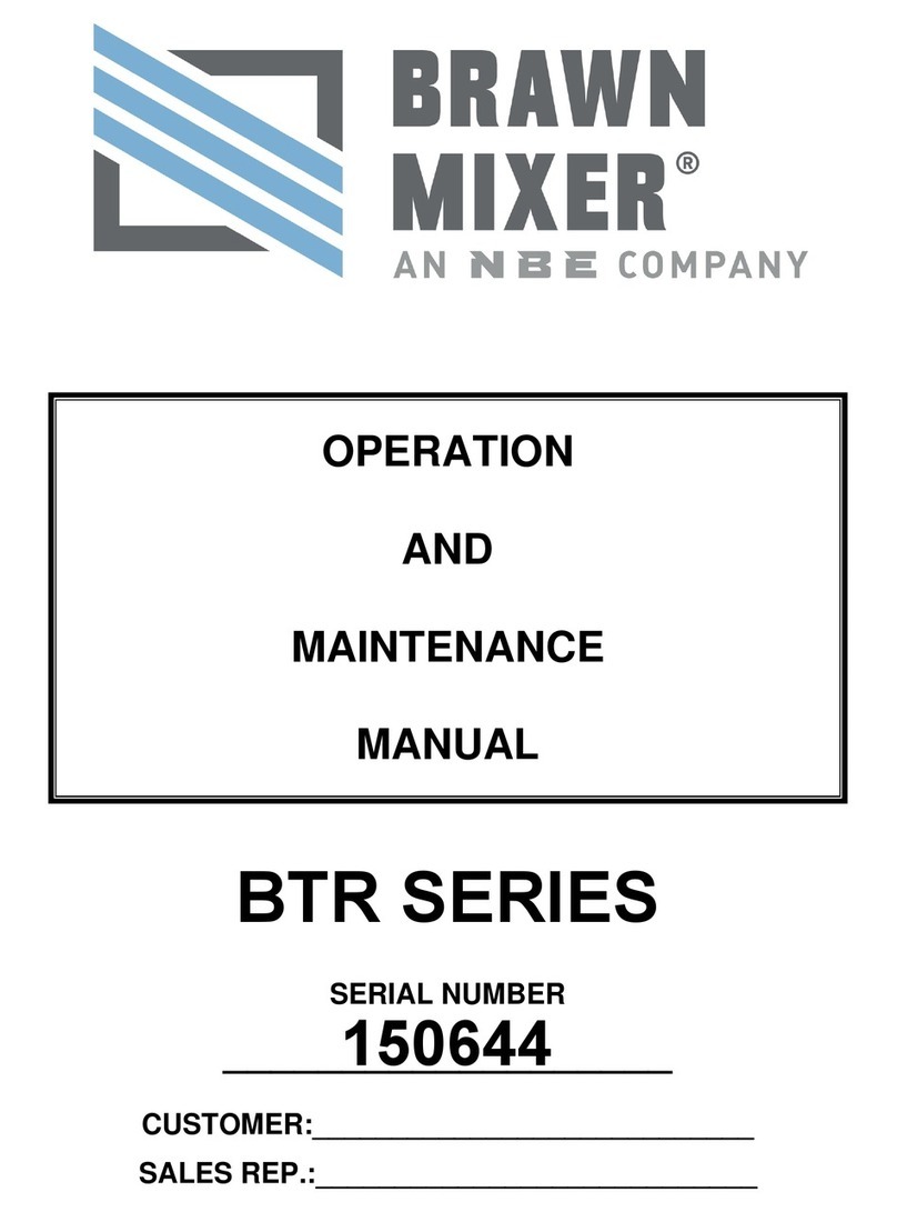 NBE BTR Series User manual