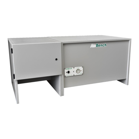 AirBench FPW Installation guide