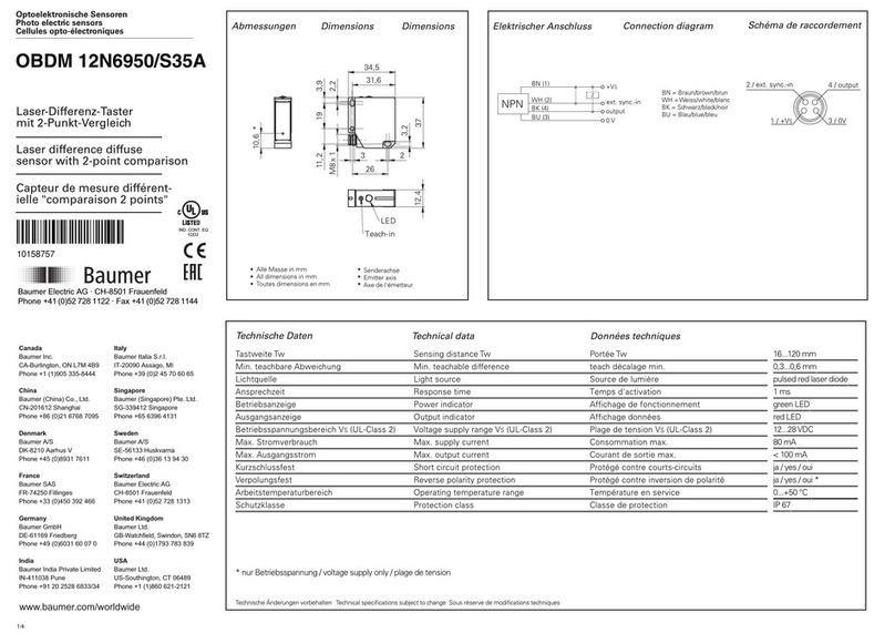 Baumer OBDM 12N6950/S35A User manual
