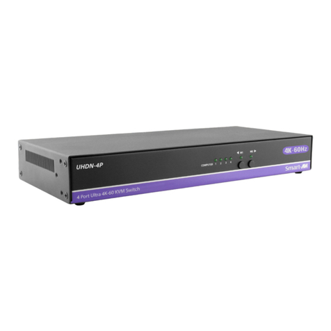 SMART-AVI UHDN-4P Duo User manual