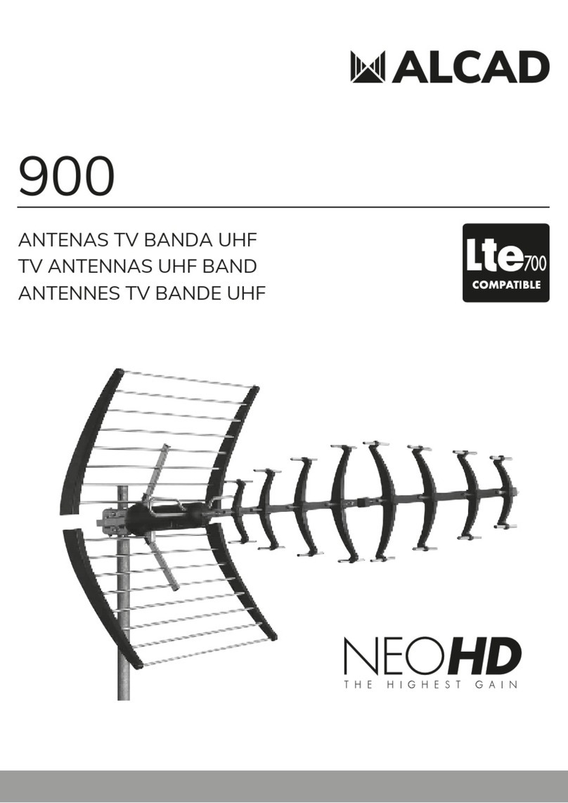 Alcad NEO-082 User manual