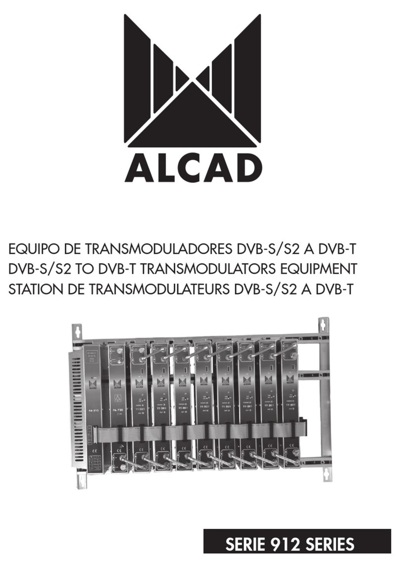 Alcad 912 Series User manual