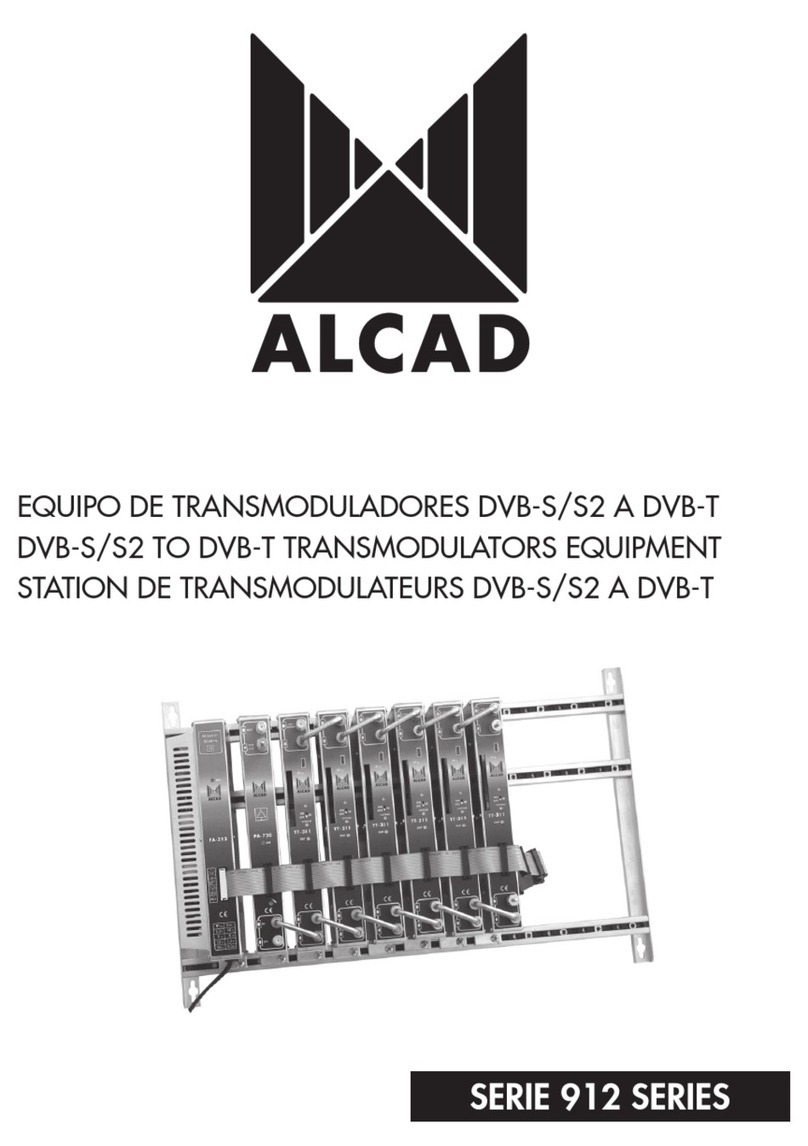 Alcad 912 Series User manual