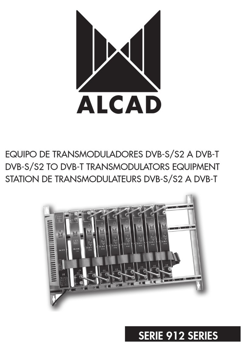 Alcad 912 Series User manual