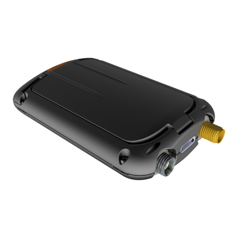 Sound Devices A20-Mini user guide