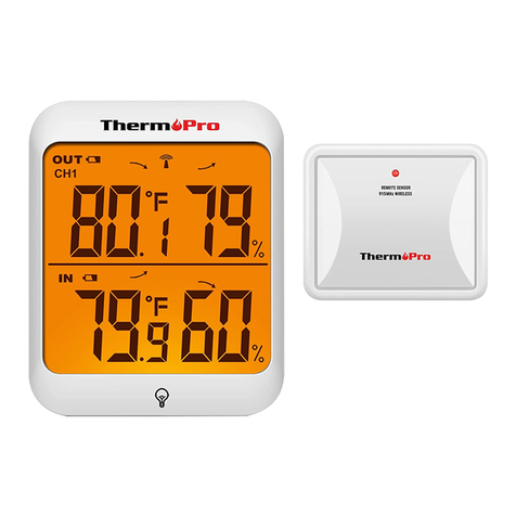 ThermoPro TP-63A instruction manual