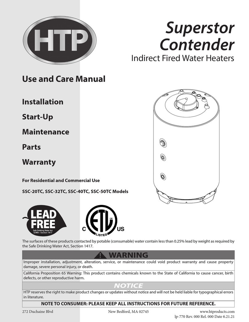 HTP SSC-20TC User manual