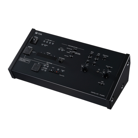 Toa TS-920RC User manual