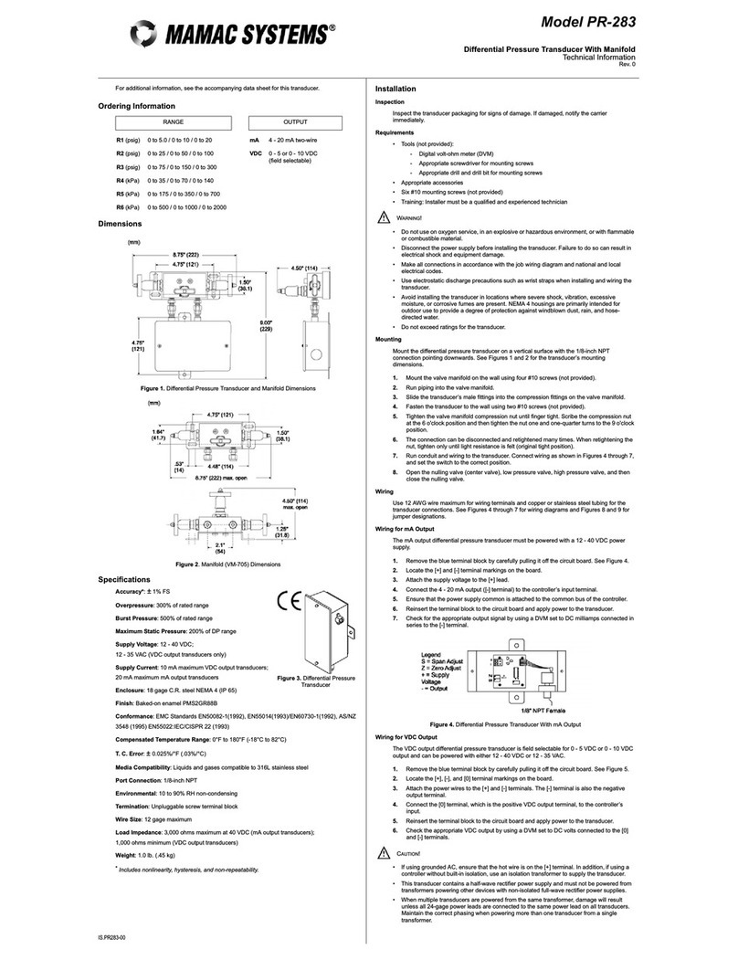 MAMAC SYSTEMS PR-283 Manual