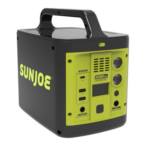 sunjoe PPG300 Operator's manual