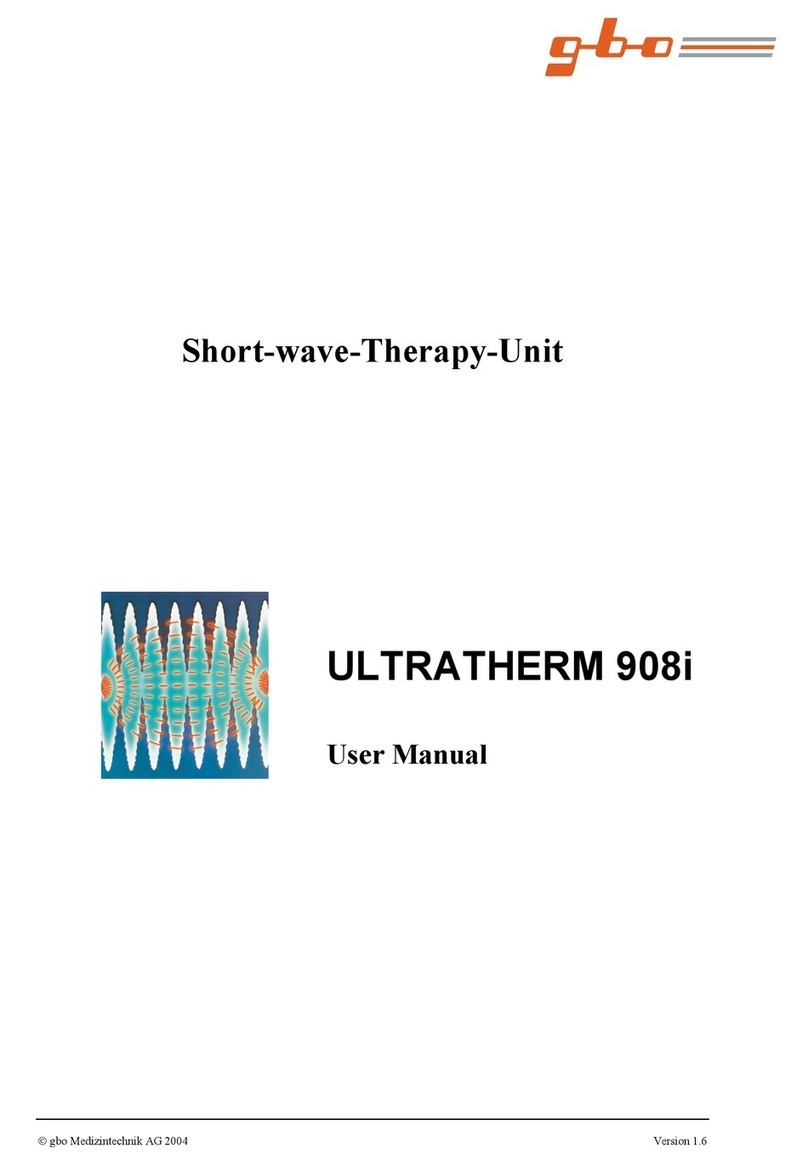 gbo ULTRATHERM 908i User manual gbo ULTRATHERM 908i User manual