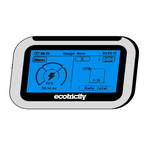 Ecotricity Smart meter instructions