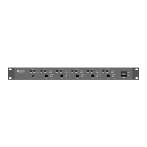 Adastra RMS605 User manual