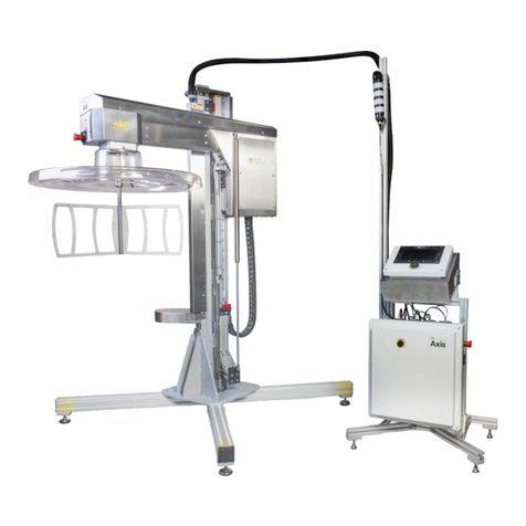 Pure Pressure Axis User manual