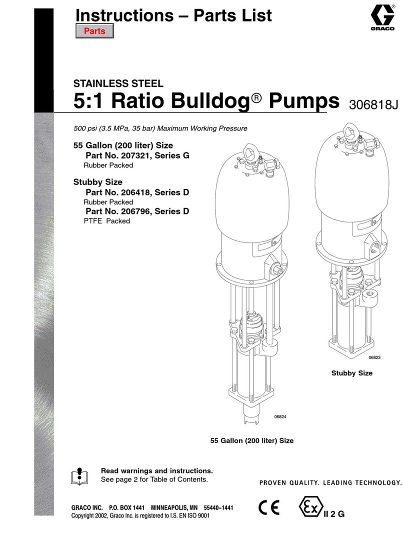 Graco 207321 Operation manual