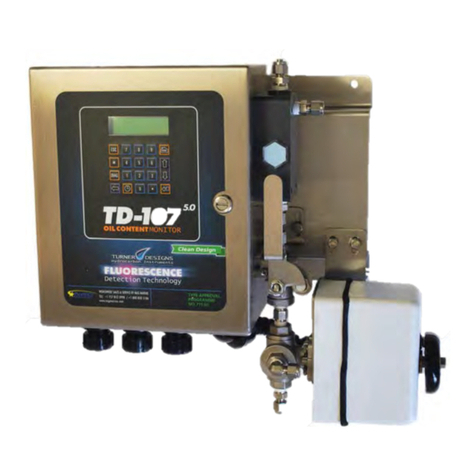 Turner Designs TD-107 5.0 Operation manual