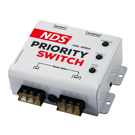 NDS Priority Switch user guide