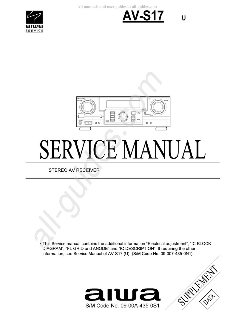 Aiwa AV-S17 Service manual