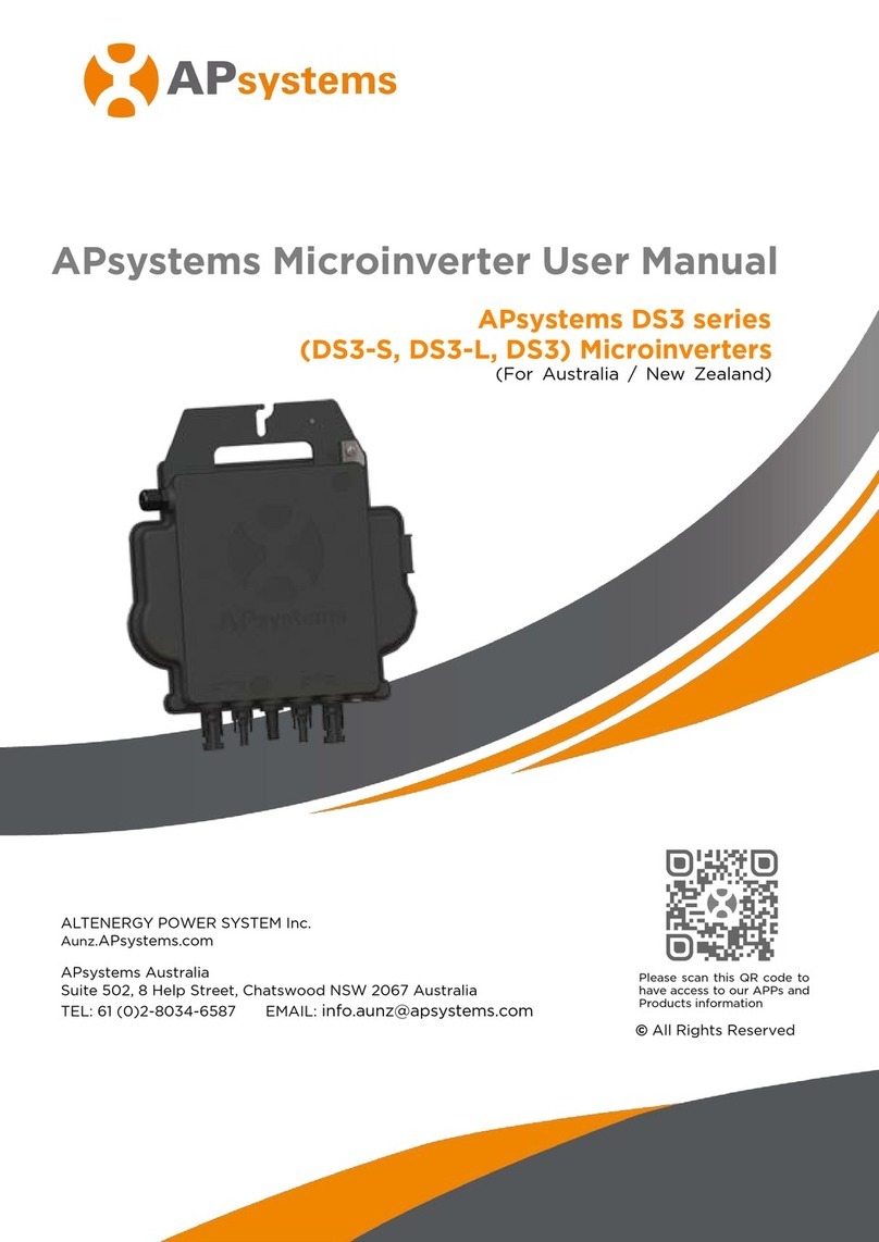 APsystems DS3 Series User manual